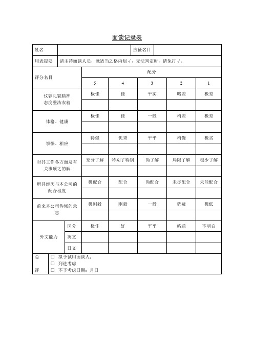 招聘与面试-面谈记录表