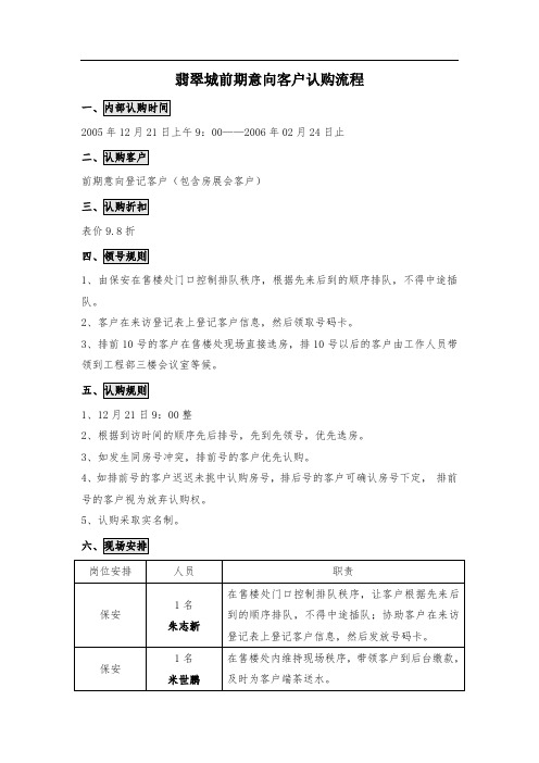 前期意向客户认购操作流程