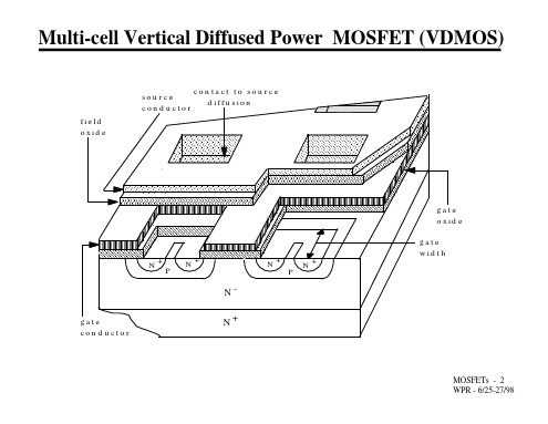 MOSFET_notes_1