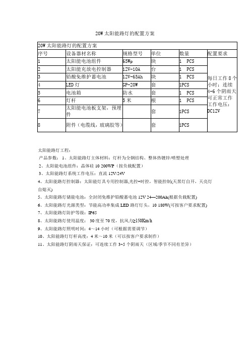 20W太阳能路灯的配置方案