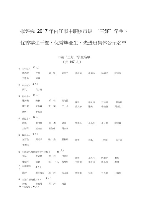 拟评选2017年内江市中职校市级三好学生优秀学生干