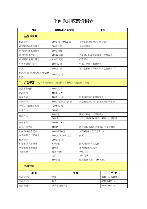 平面设计收费价格表