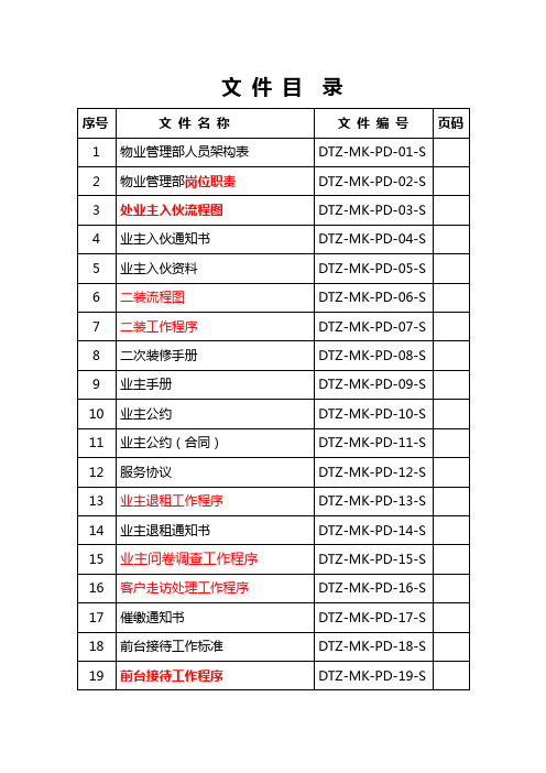 戴德梁行物业部管理手册