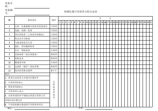 注塑行业检测仪器设备(一或二级)通用型保养点检记录表样板