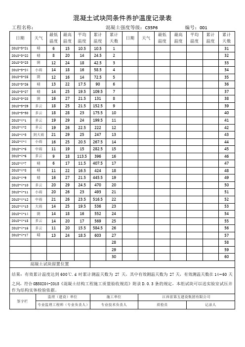 混凝土试块同条件养护温度记录表