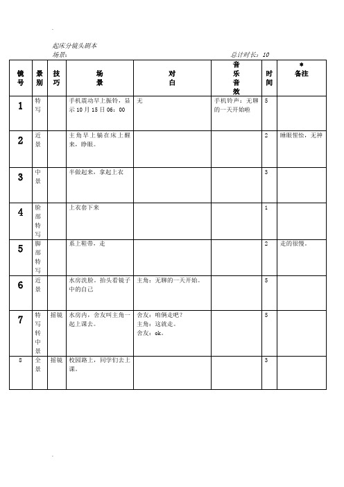 起床 分镜头剧本