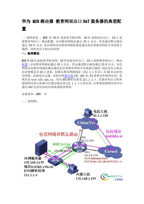 华为_MSR路由器_教育网双出口NAT服务器的典型配置