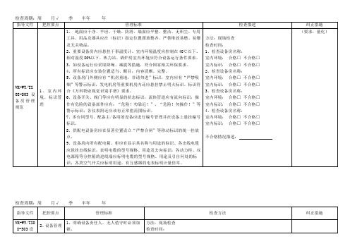 万科物业工程专业检查手册