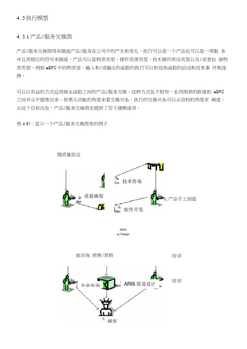 ARIS中文使用手册第45章