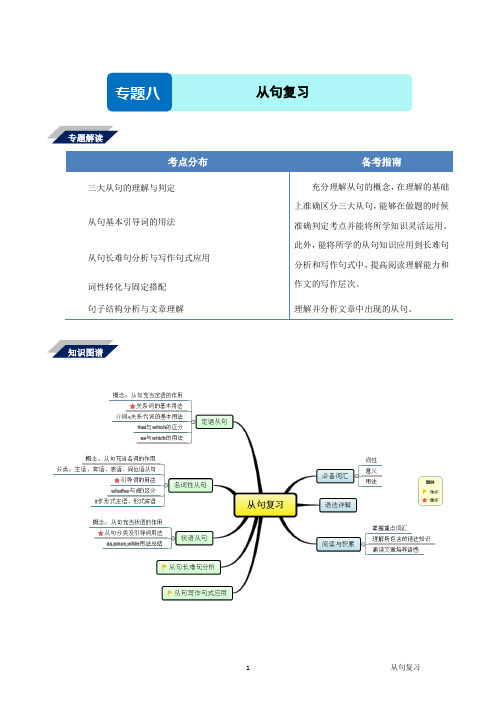 高考英语语法专题 三大从句总结与复习