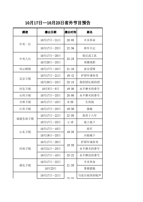 10月17日—10月23日省外节目预告