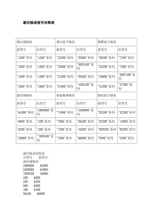 新旧轴承型号对照表