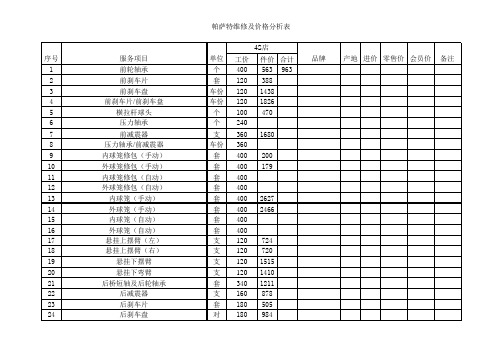 维修项目价格表