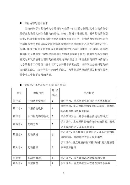 生物药剂与药物动力学(附习题及答案)