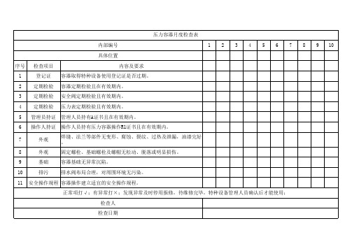 压力容器点检表