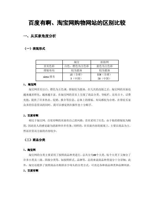 百度有啊、淘宝网的区别比较