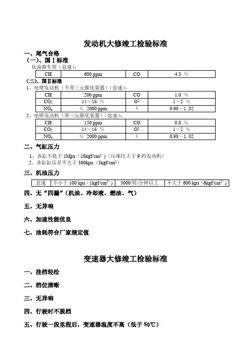 大修发动机竣工检验标准