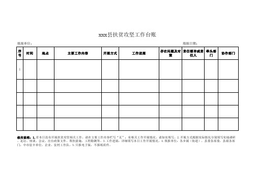 扶贫攻坚工作台账资料