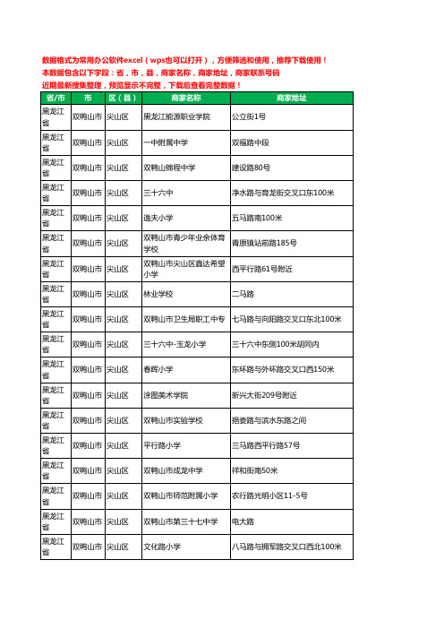 2020新版黑龙江省双鸭山市尖山区学校工商企业公司商家名录名单黄页联系电话号码地址大全34家