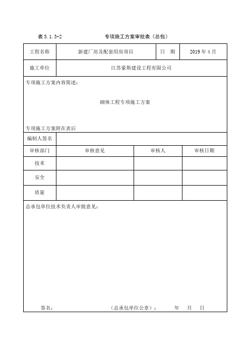 专项施工方案审批表