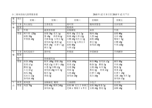 幼儿园带量食谱2015-2016年度第一学期--第十五周