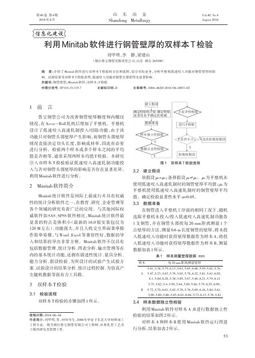 利用Minitab软件进行钢管壁厚的双样本T检验