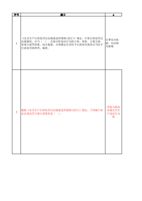 《安全生产行政处罚自由裁量适用规则(试行)》试题