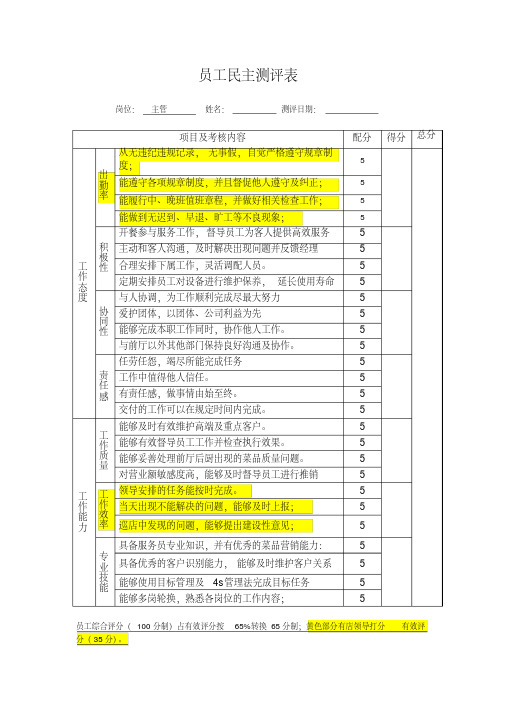 员工民主测评表56456