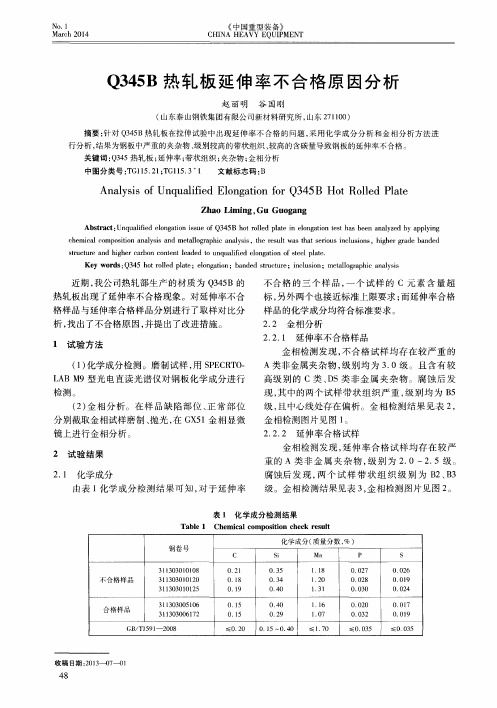 Q345B 热轧板延伸率不合格原因分析