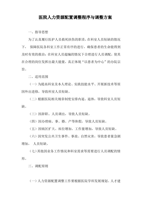 医院人力资源配置调整程序与调整方案