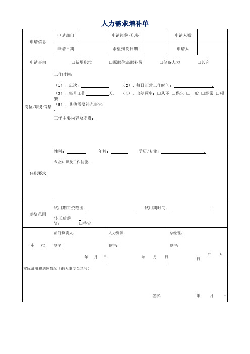 人力需求增补单08.20