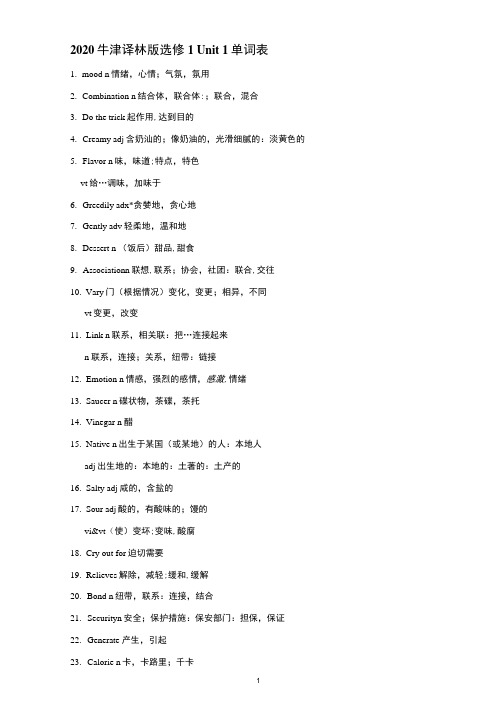 2020新译林版高中英语选择性必修一unit1单词表