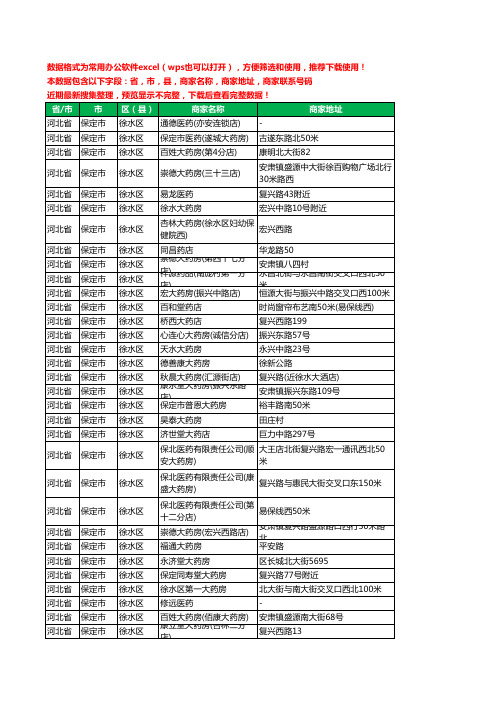 2020新版河北省保定市徐水区药工商企业公司商家名录名单黄页联系电话号码地址大全134家