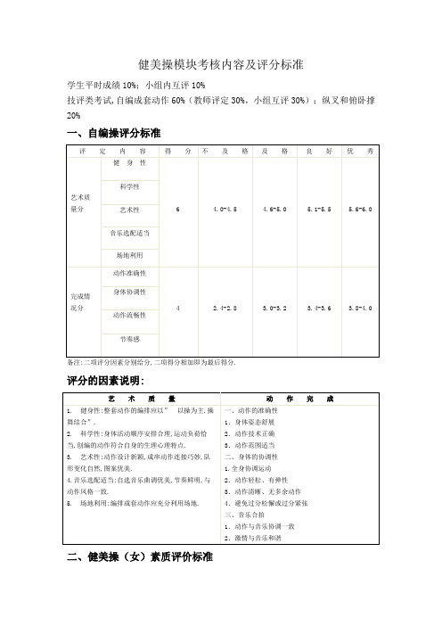 健美操模块考核内容及评分标准