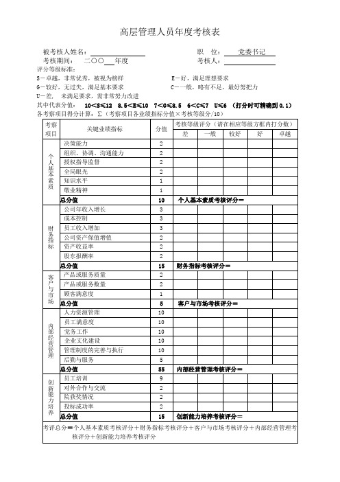 高层管理人员绩效考核表-党委书记