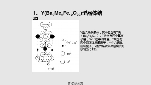 铁氧体六角晶系PPT课件