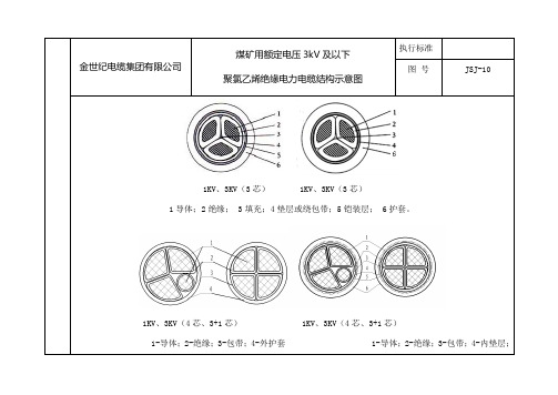 电缆截面图