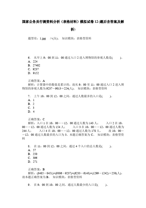 国家公务员行测资料分析(表格材料)模拟试卷12(题后含答案及解析)