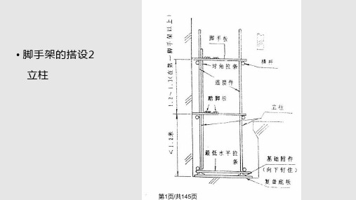 电梯安装工艺流程PPT课件