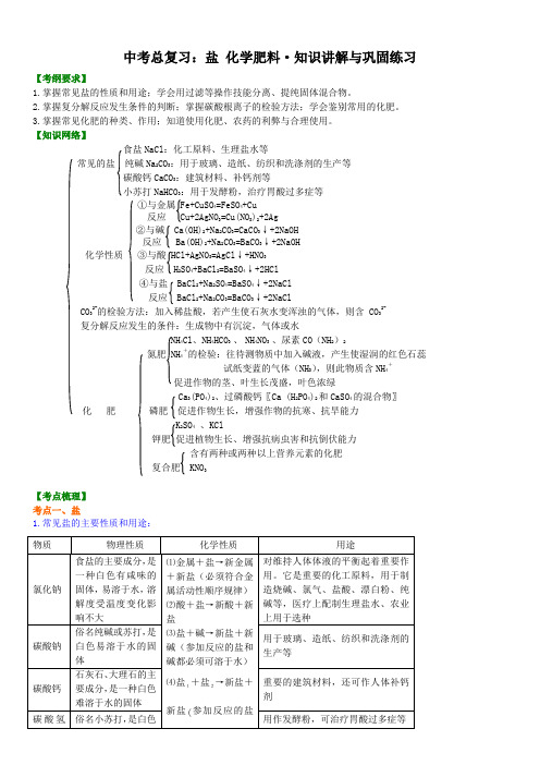 中考总复习：盐 化学肥料·知识讲解与巩固练习