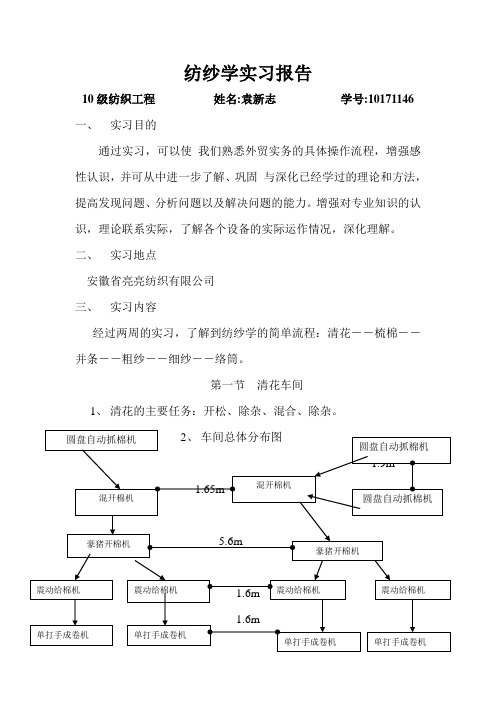 纺纱学实习报告