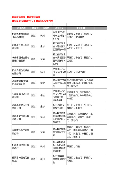 新版浙江省平开门工商企业公司商家名录名单联系方式大全89家