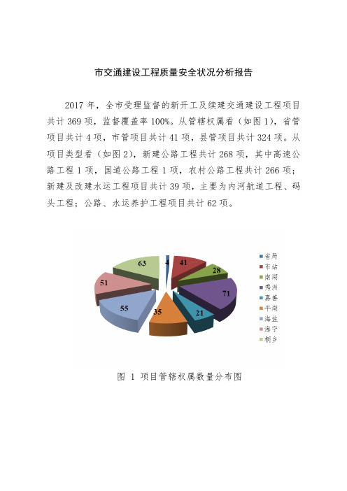 市交通建设工程质量安全状况分析报告