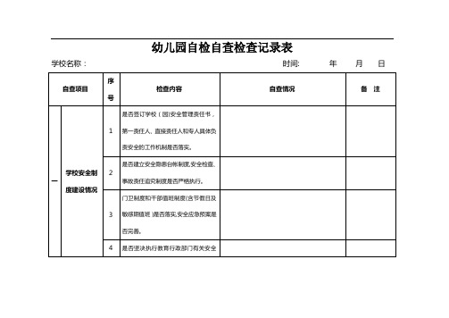 幼儿园自检自查检查记录表