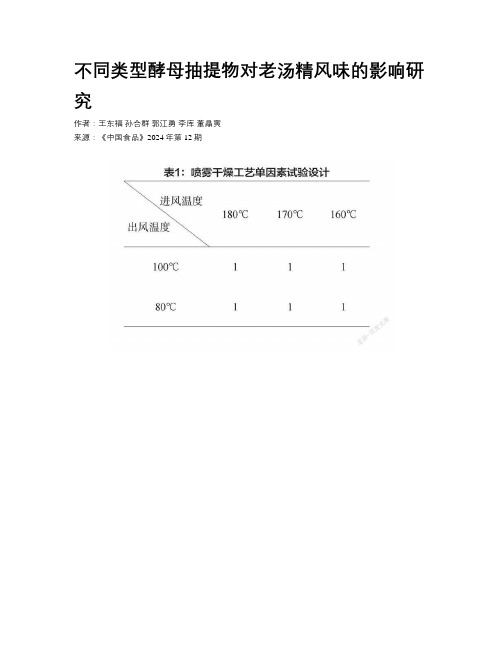 不同类型酵母抽提物对老汤精风味的影响研究