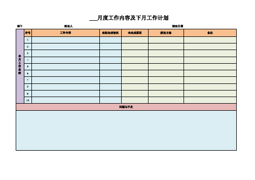 本月工作总结与下月计划表