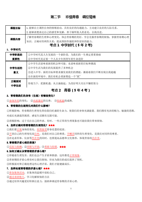 第二节 珍惜青春 调节情绪 (知识提纲)-2024年中考道德与法治一轮复习优质课件与真题演练