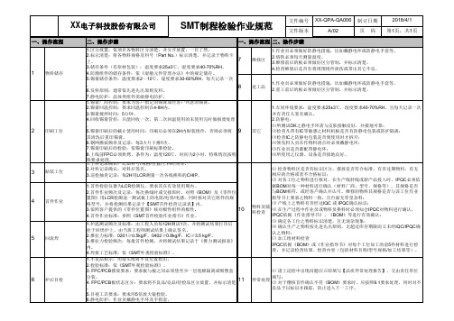 SMT制程检验作业指导书