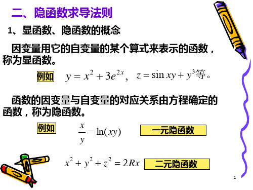 隐函数求导法则(2)