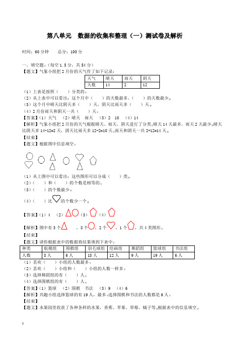 苏教版二年级下册数学单元测试卷-第八单元-苏教版(带解析)(含答案)
